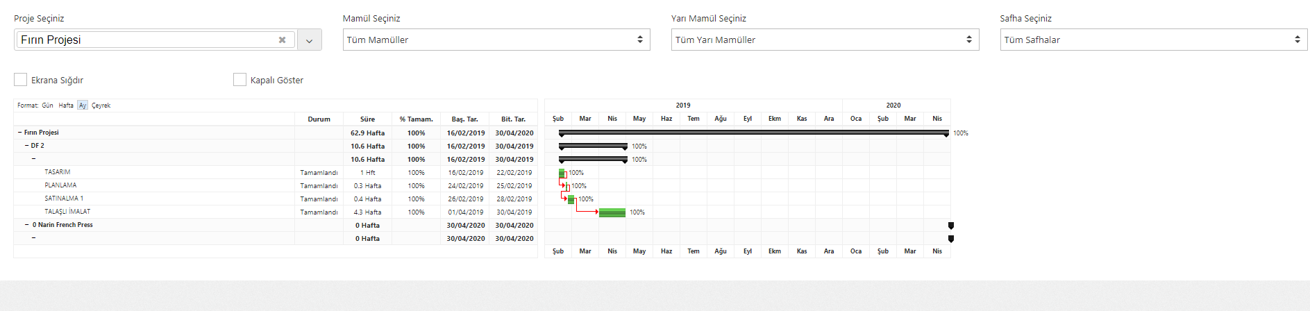 Proje Takvim Nasıl Kullanılır?